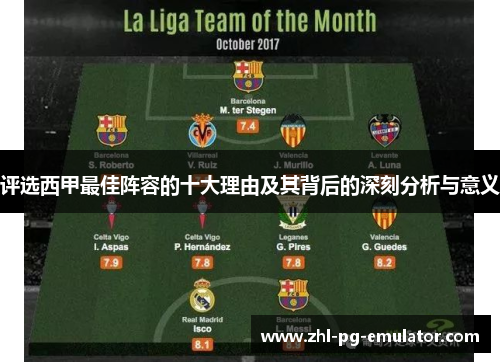 评选西甲最佳阵容的十大理由及其背后的深刻分析与意义
