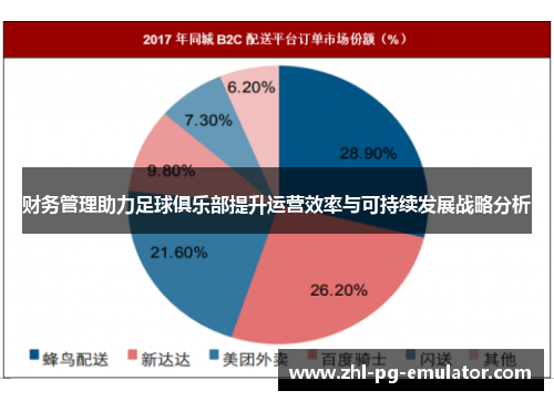 财务管理助力足球俱乐部提升运营效率与可持续发展战略分析