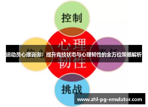 运动员心理咨询：提升竞技状态与心理韧性的全方位策略解析