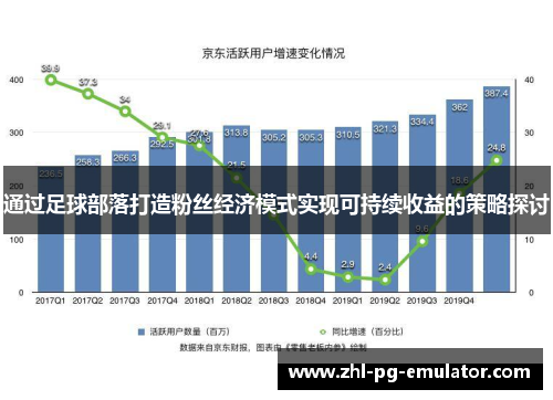 通过足球部落打造粉丝经济模式实现可持续收益的策略探讨
