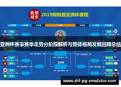 亚洲杯赛事赛季走势分阶段解析与整体格局发展回顾总结 亚洲杯赛事赛季走势分阶段解析与整体格局发展回顾总结