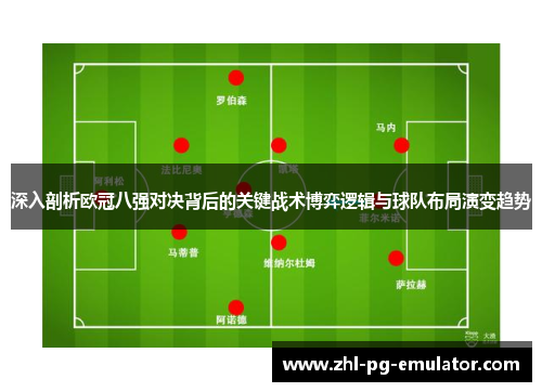 深入剖析欧冠八强对决背后的关键战术博弈逻辑与球队布局演变趋势 深入剖析欧冠八强对决背后的关键战术博弈逻辑与球队布局演变趋势